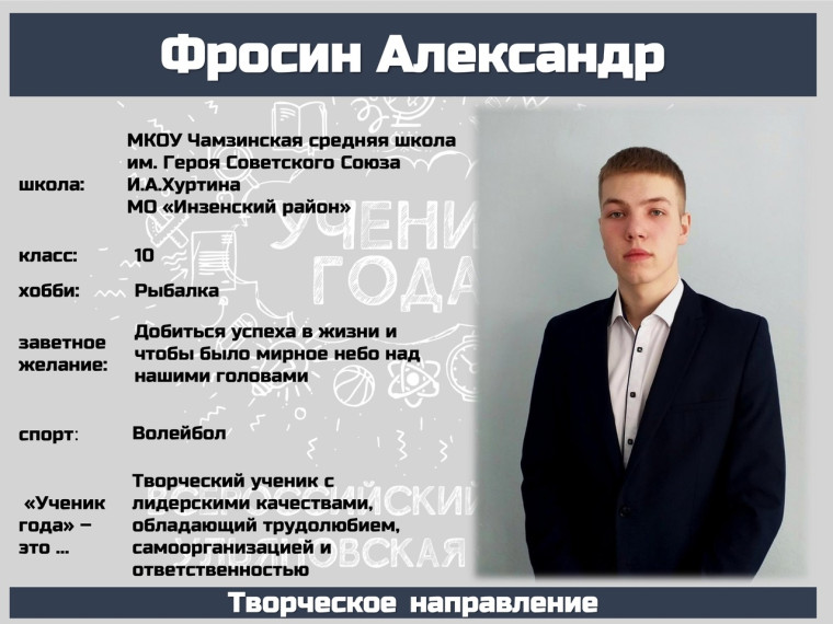 Ученик года - 2023.
